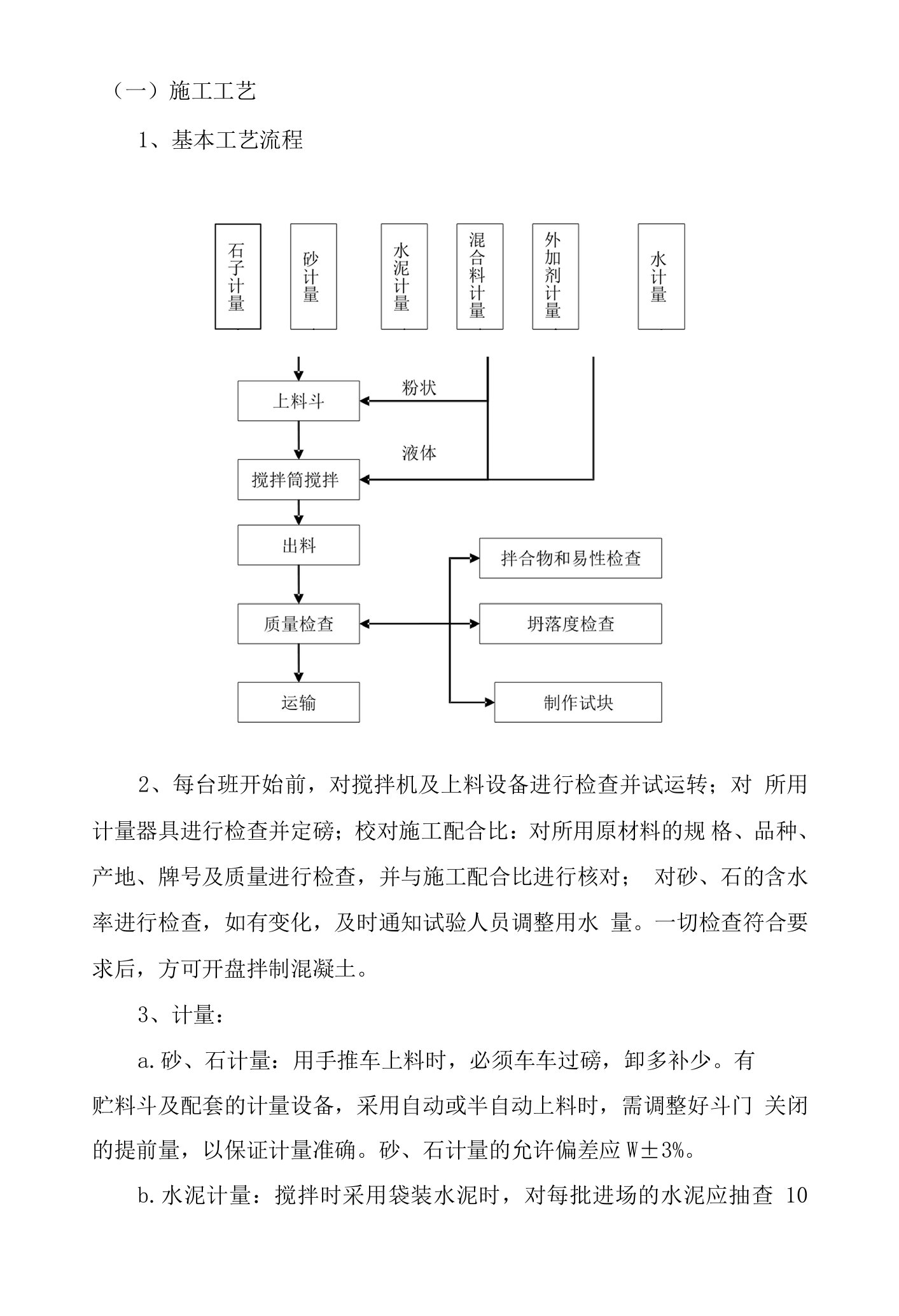 自拌混凝土