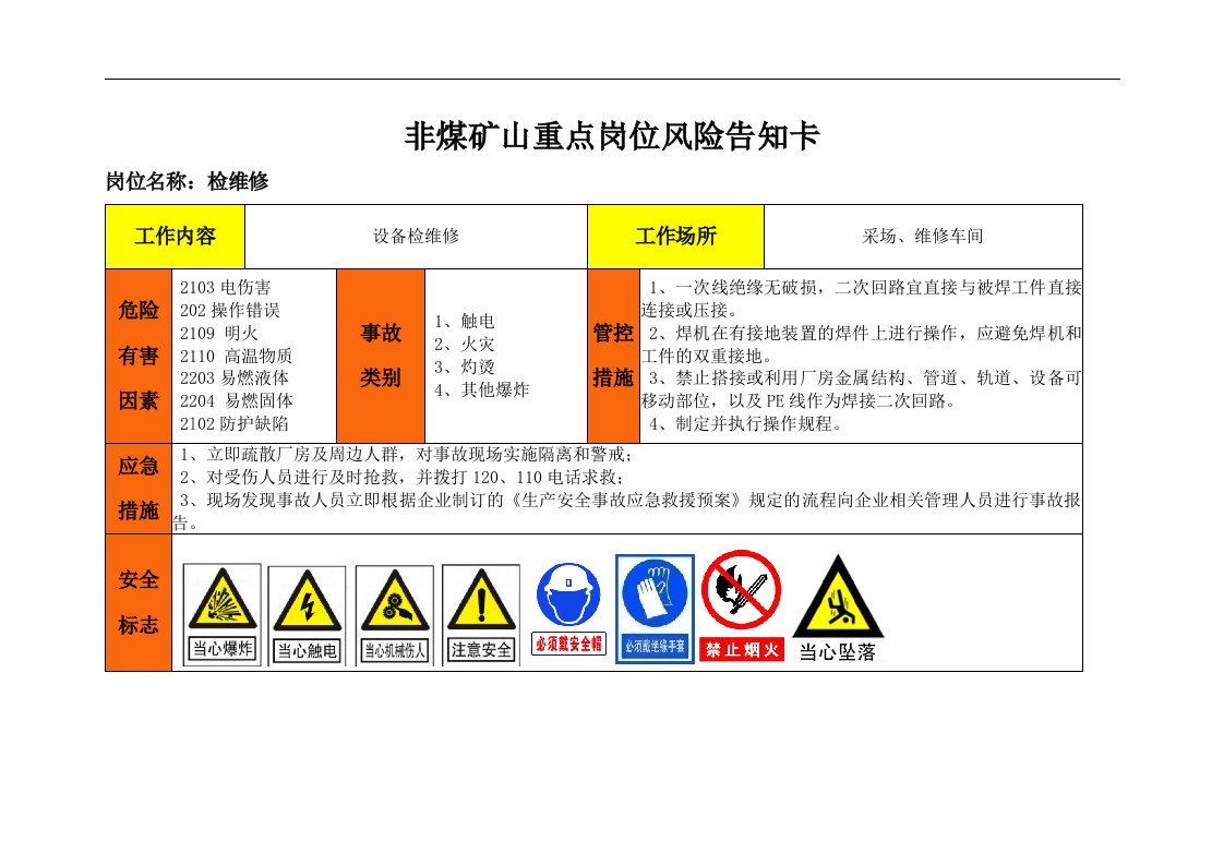 非煤矿山重点岗位风险告知卡