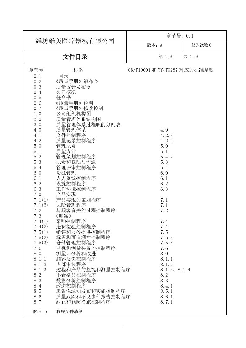 维美质量手册一次性无菌