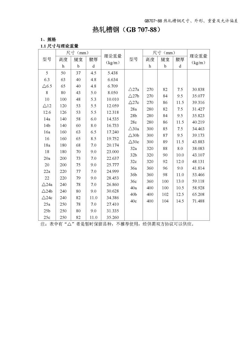 GB707-88热轧槽钢尺寸、外形、重量及允许偏差