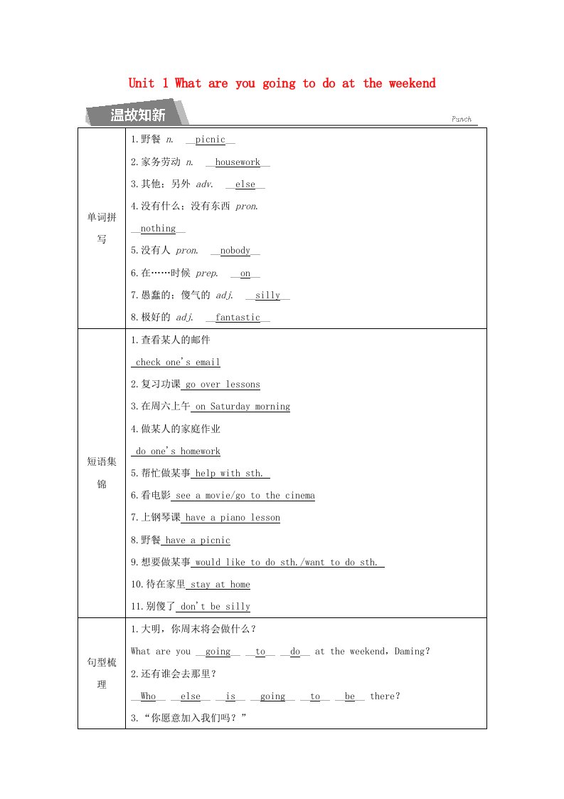 2020春七年级英语下册Module3MakingplansUnit1Whatareyougoingtodoattheweekend同步测试新版外研版202106171215