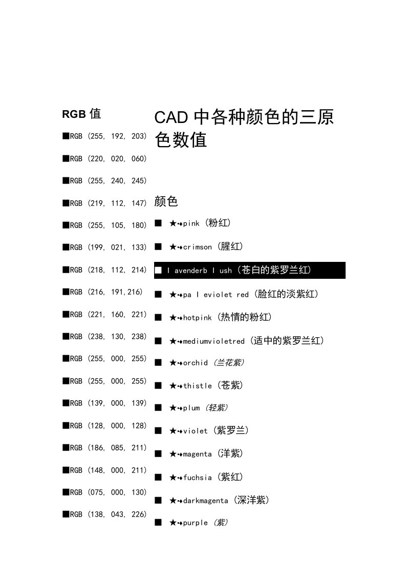 CAD中各种颜色的三原色数值