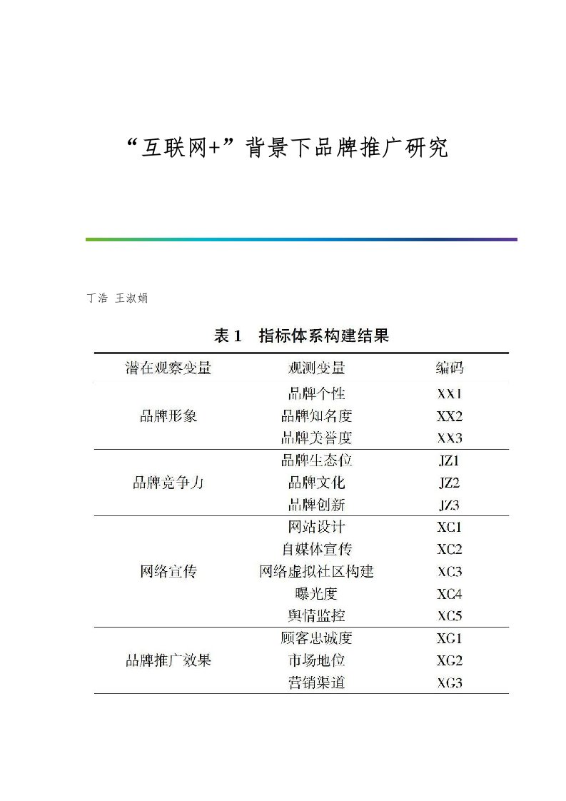 互联网+背景下品牌推广研究