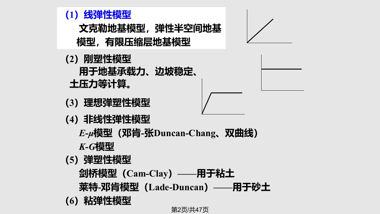 文克勒地基上梁的计算