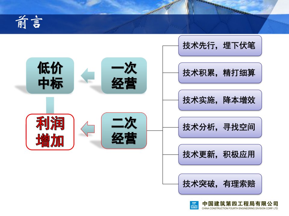 技术工作如何促进项目经济签证