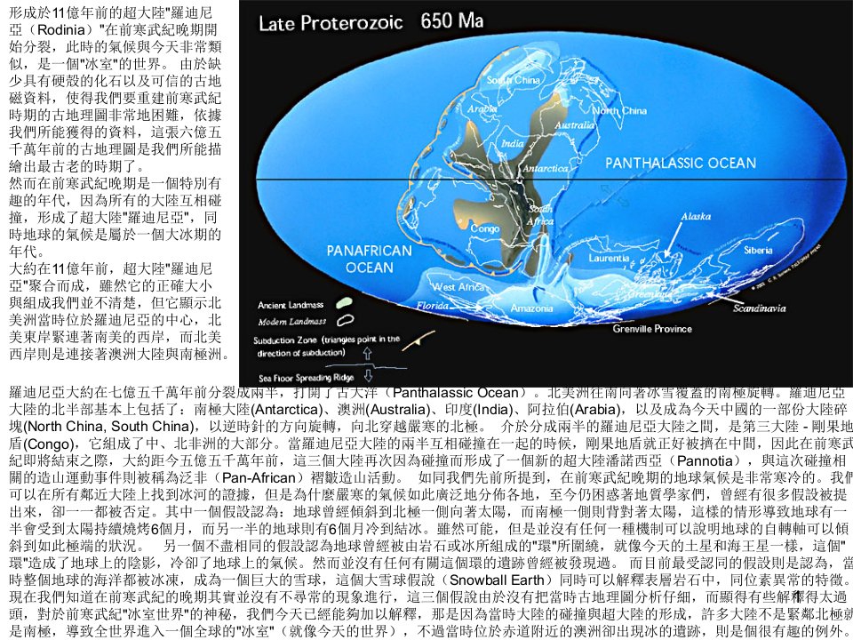 地质年代历及形成图