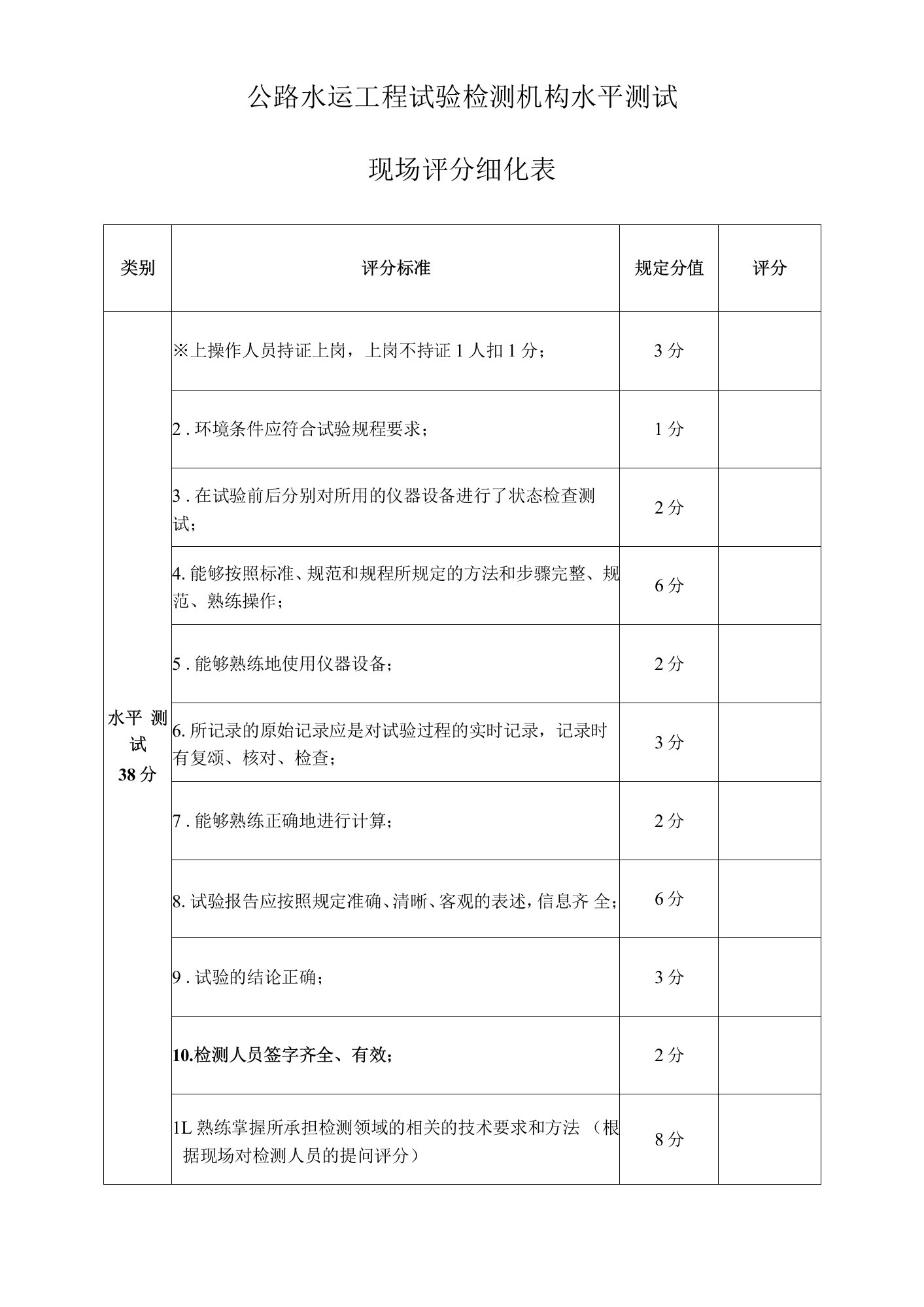 公路水运工程试验检测机构水平测试现场评分细化表