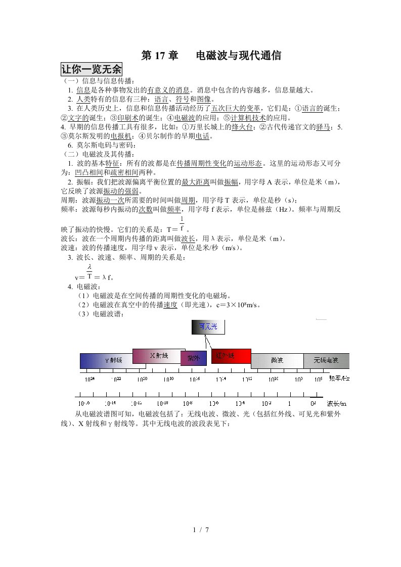 第17章电磁波与现代通信