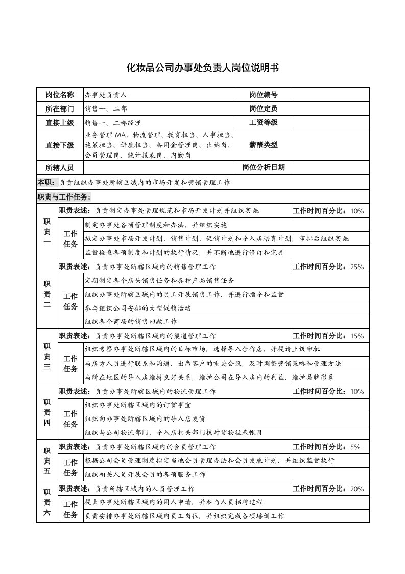 精选化妆品公司办事处负责人岗位说明书