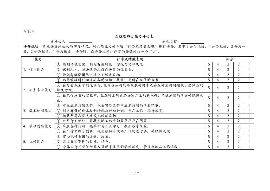 店经理综合能力评估表