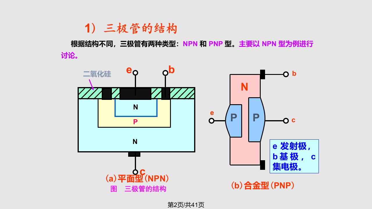 第四晶体三极管修改