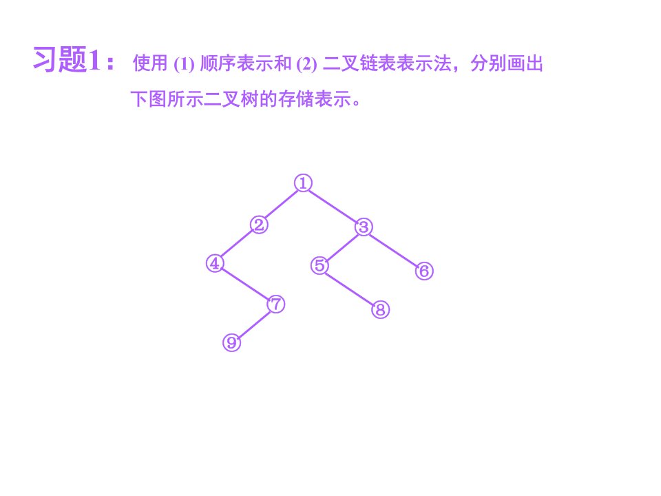 树与二叉树习题课