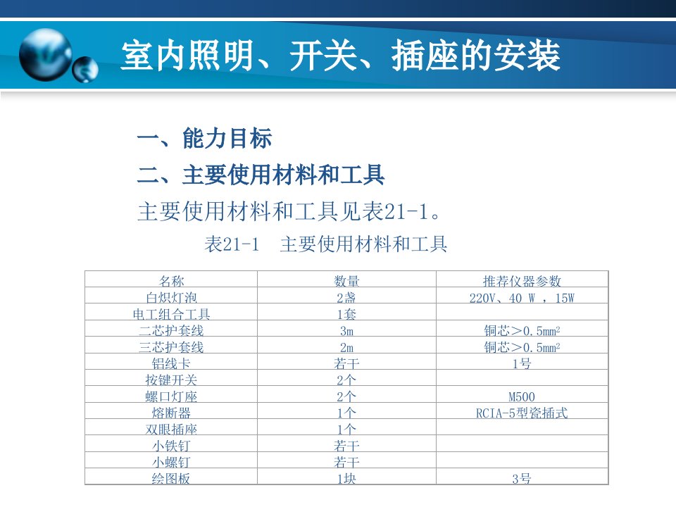 精华项目21室内照明开关插座的装置