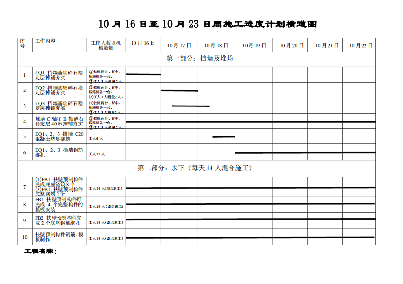 周进度计划表横道图