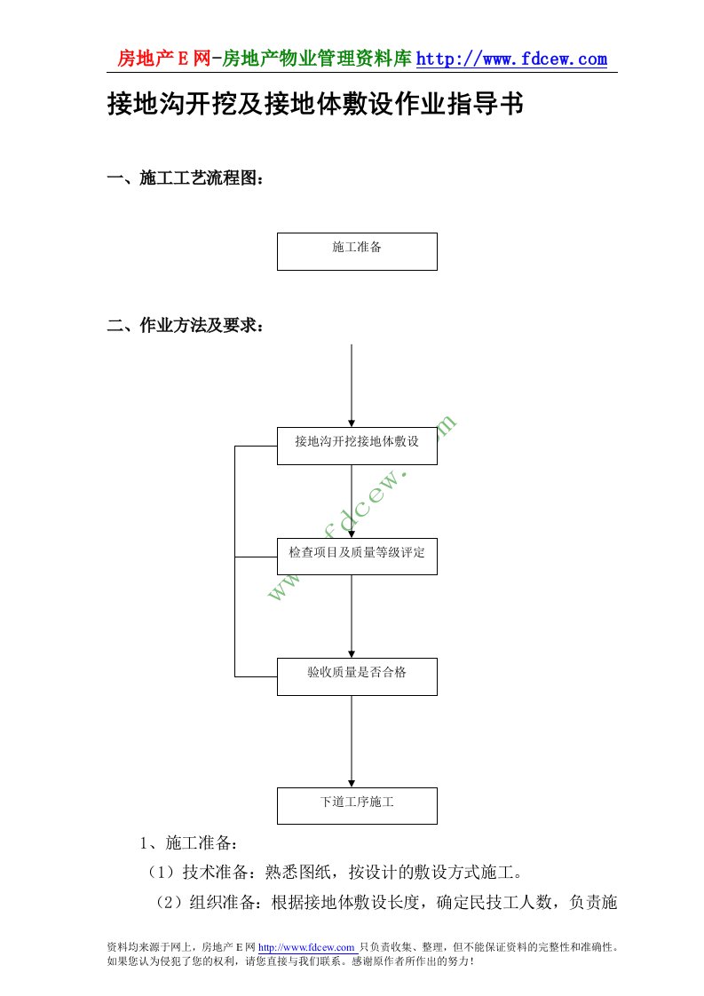 接地沟开挖及接地体敷设施工工艺