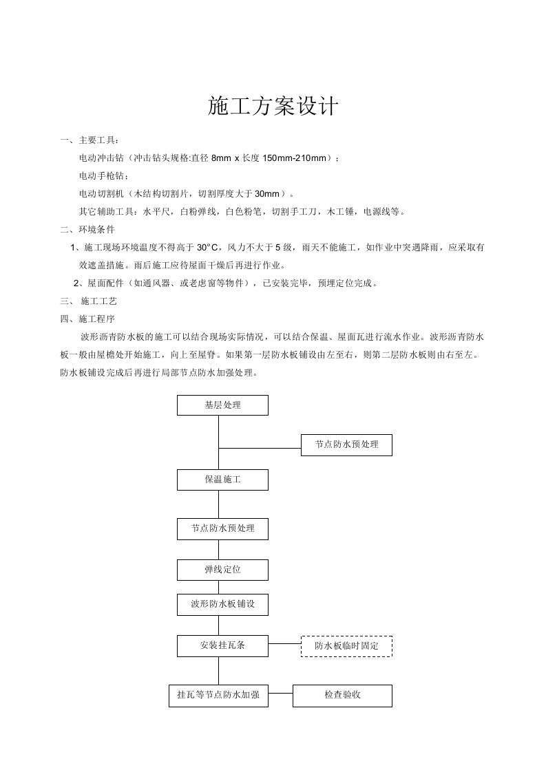 波形沥青防水板施工方案