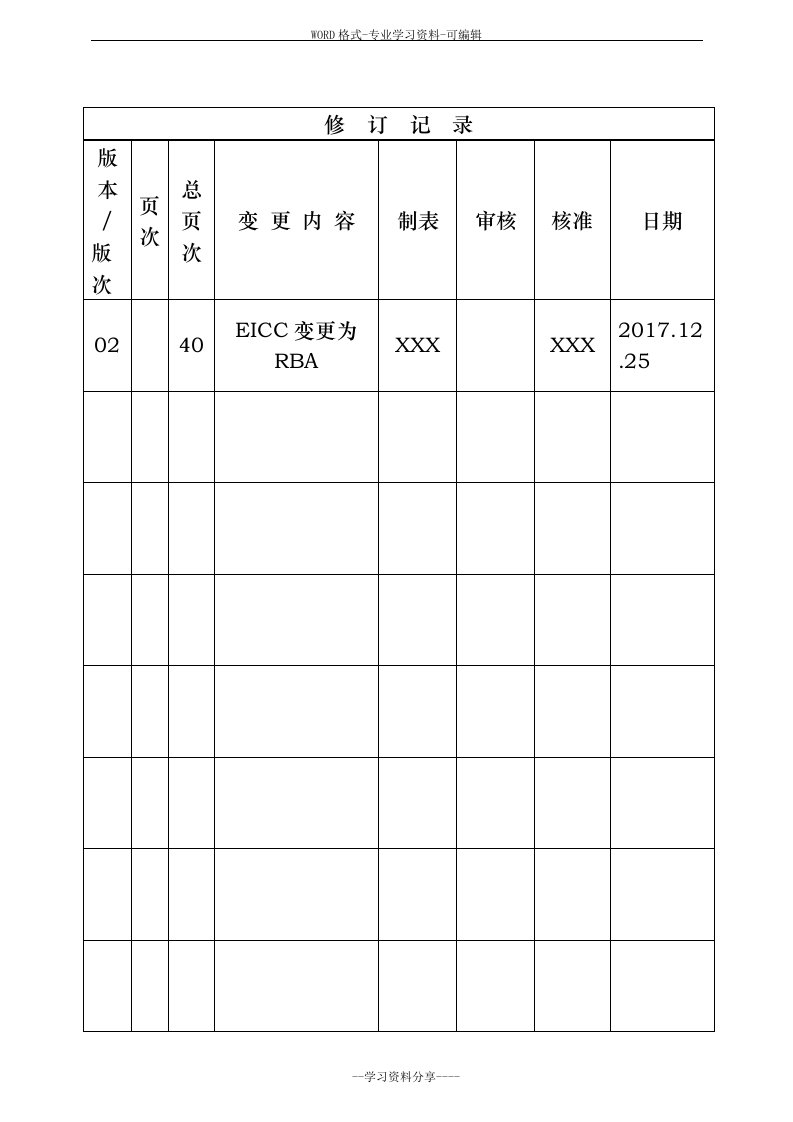 RBA社会责任管理手册(6.0版)