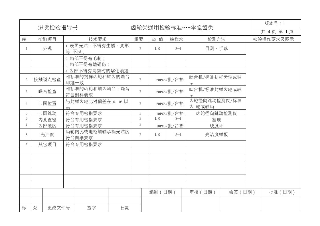 (齿轮和轴齿)齿轮类通用检验指导书