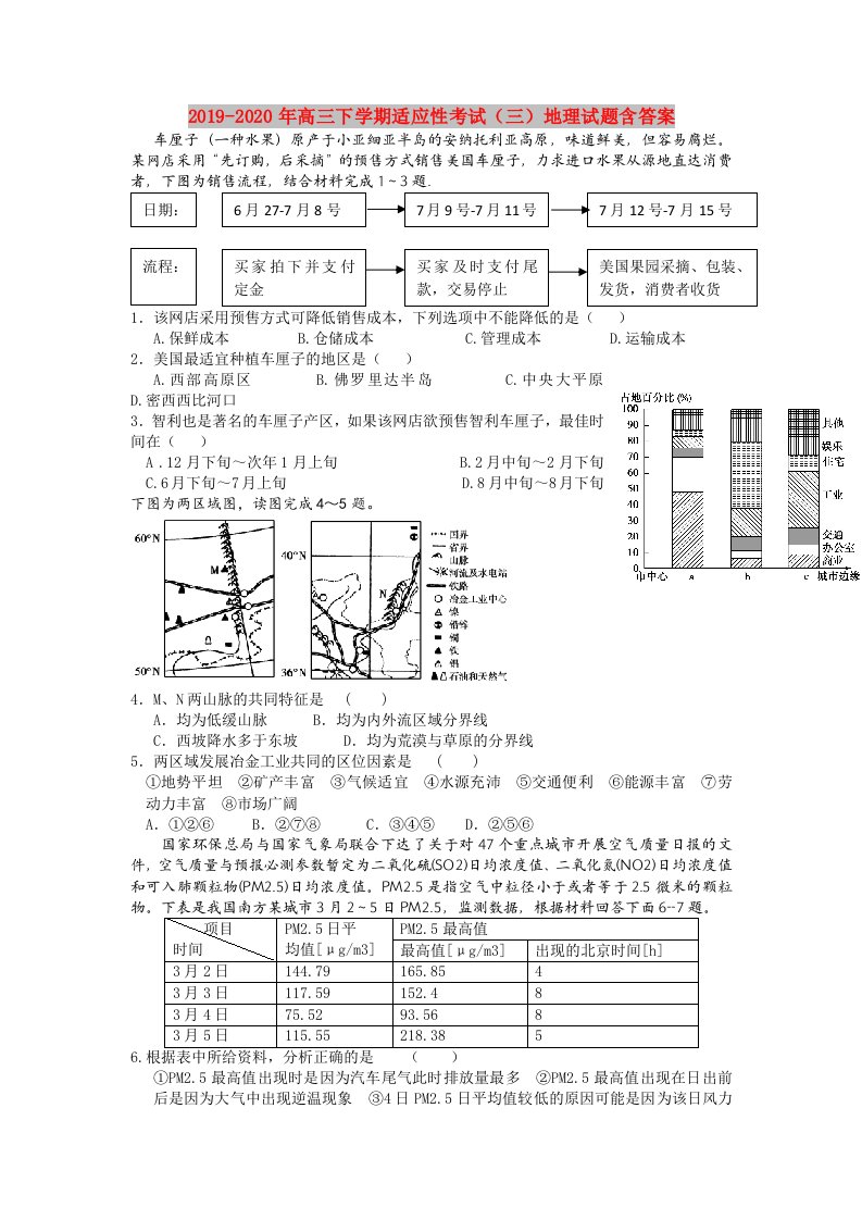 2019-2020年高三下学期适应性考试（三）地理试题含答案