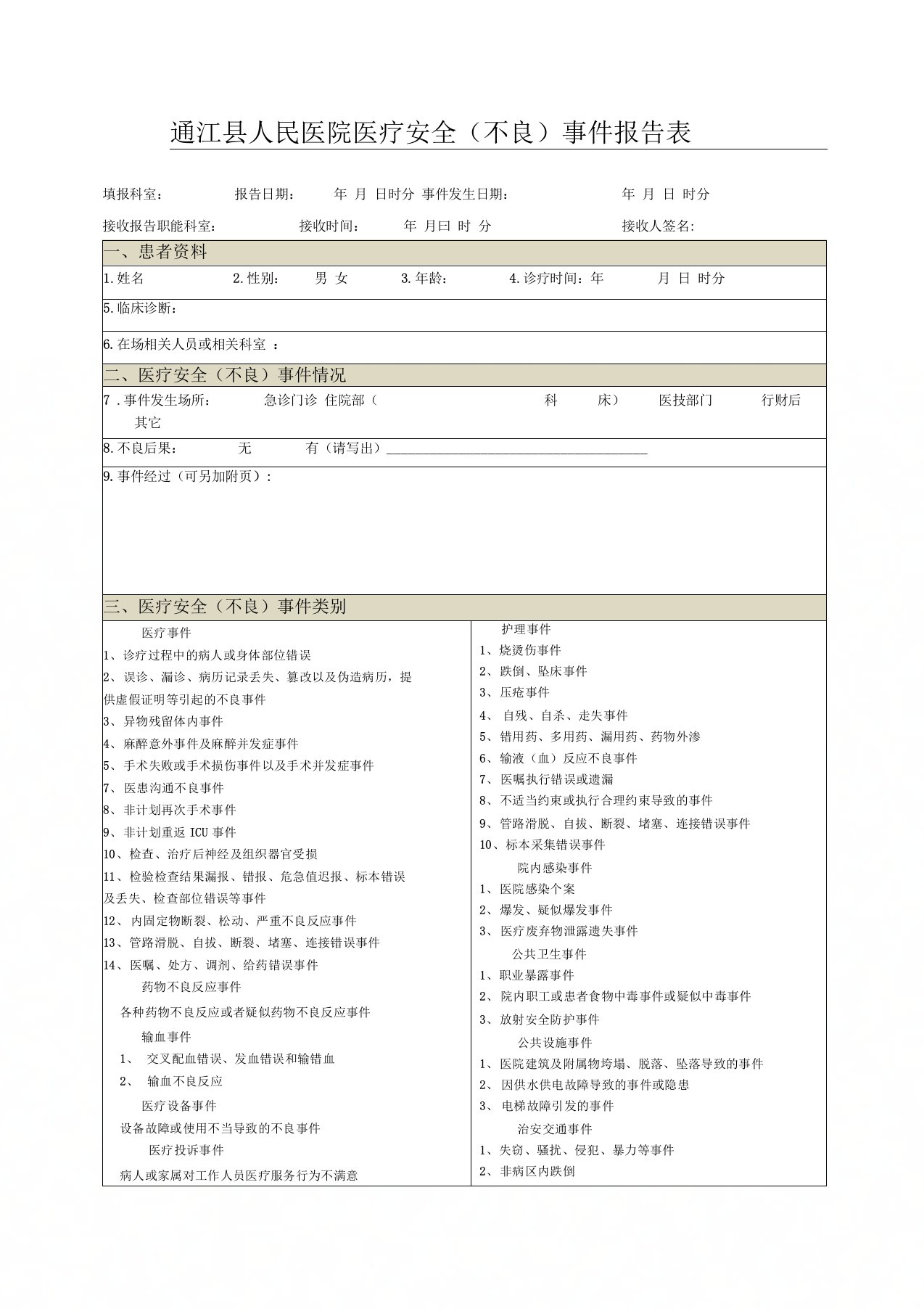 不良事件报告表(模板)