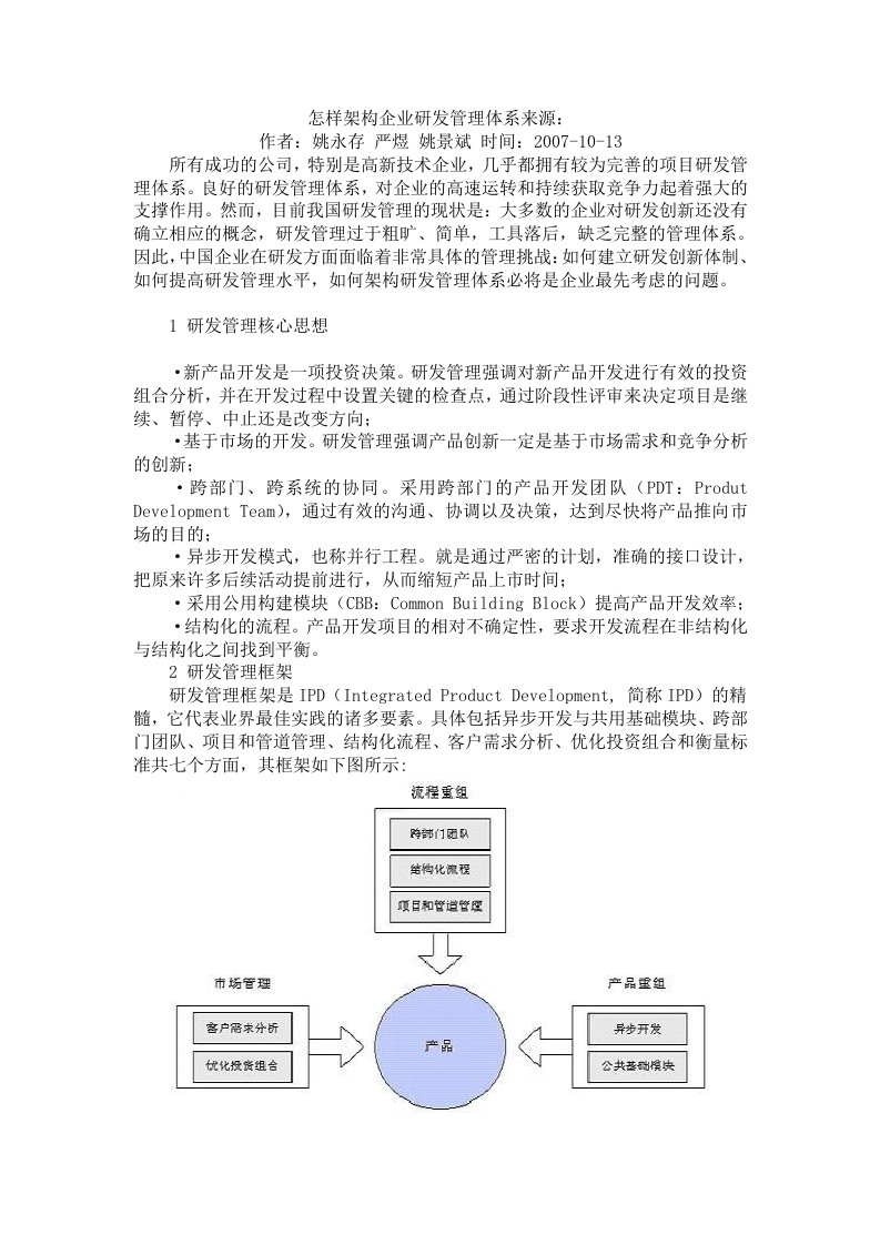 怎样架构企业研发管理体系