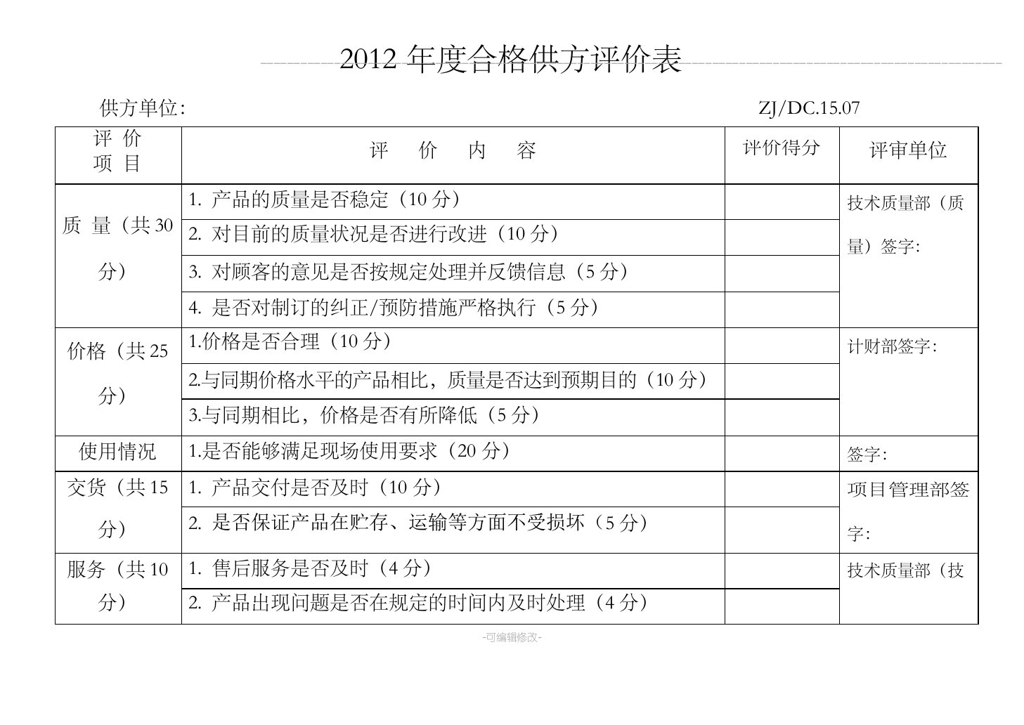 合格供方评价表(模板)