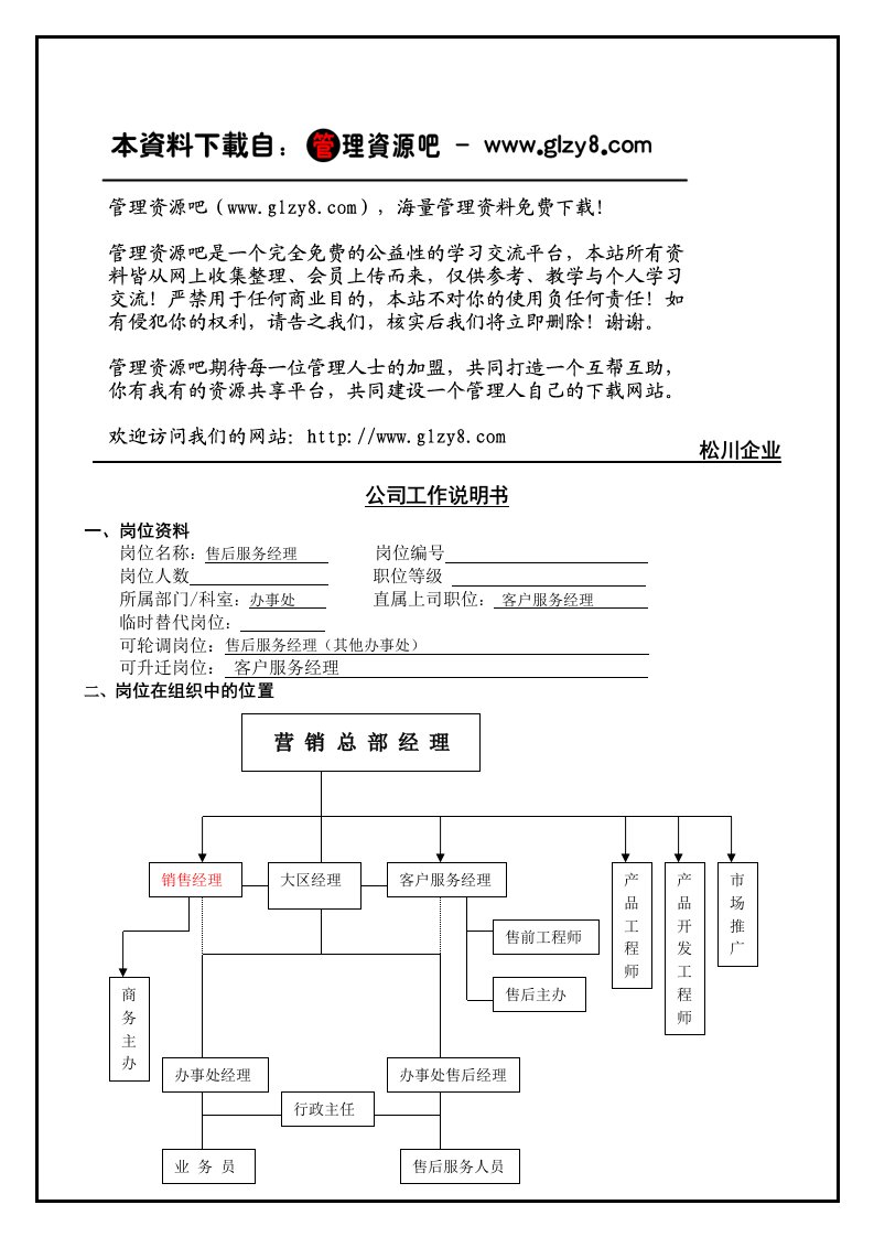 推荐-售后服务经理