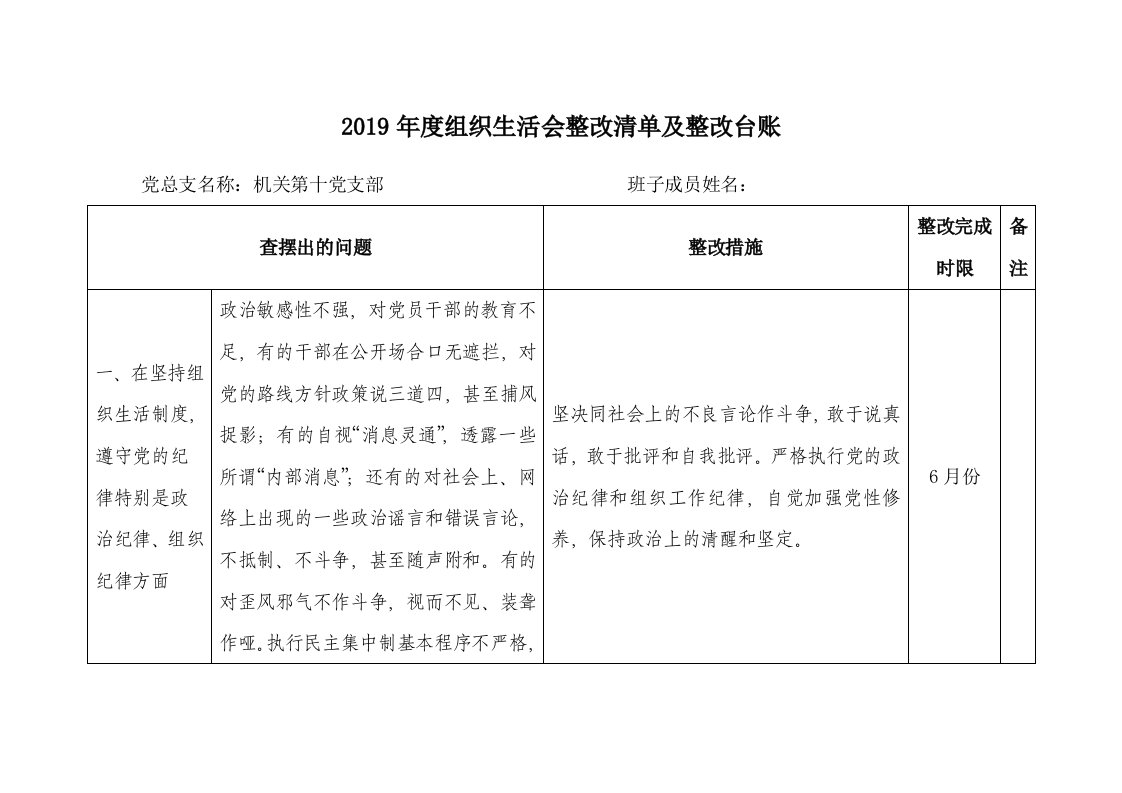 2019年度组织生活会整改清单及整改台账