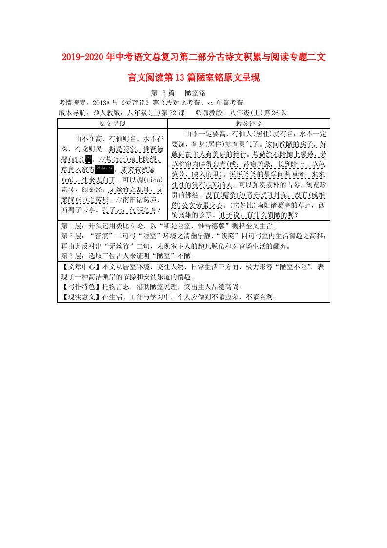 2019-2020年中考语文总复习第二部分古诗文积累与阅读专题二文言文阅读第13篇陋室铭原文呈现