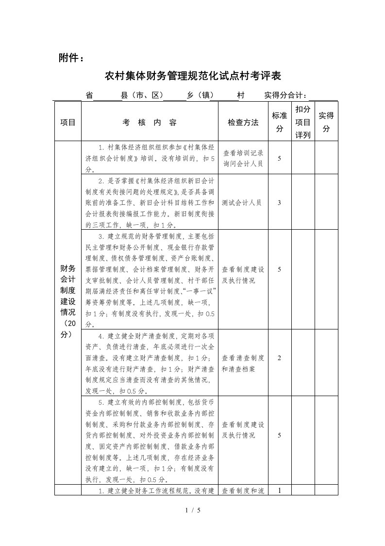 农村集体财务管理规范化试点村考评表