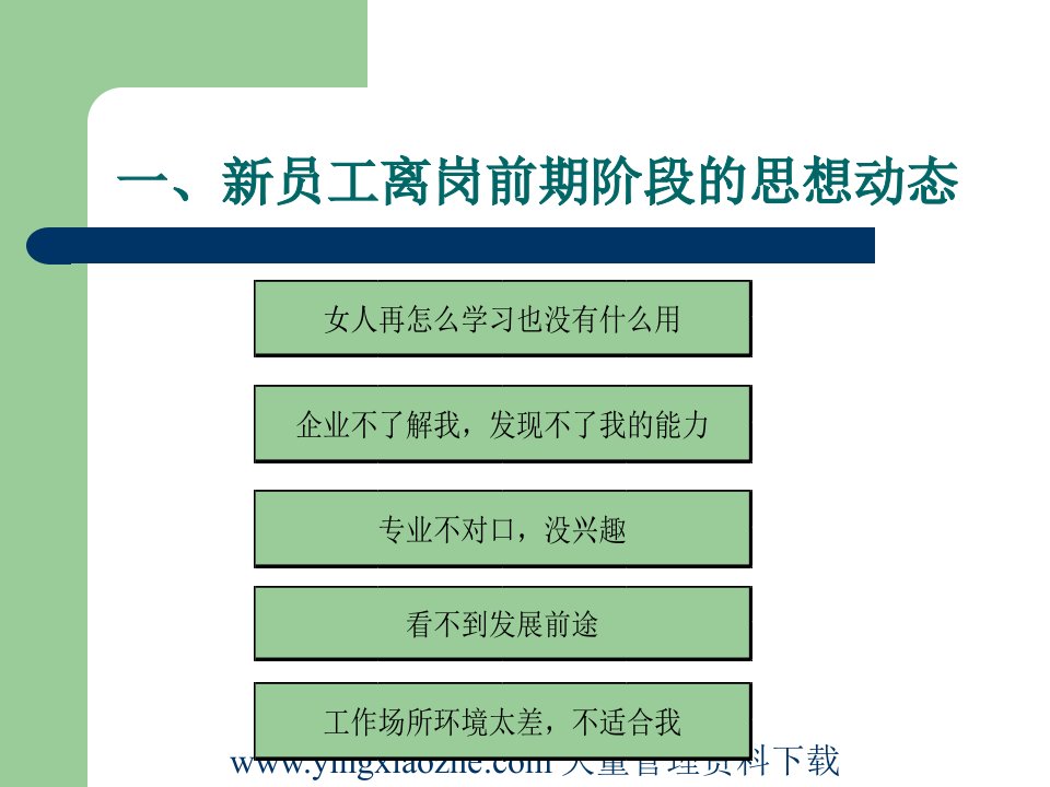 最新奇瑞汽车厂涂装车间资料员工心理培训教学课件