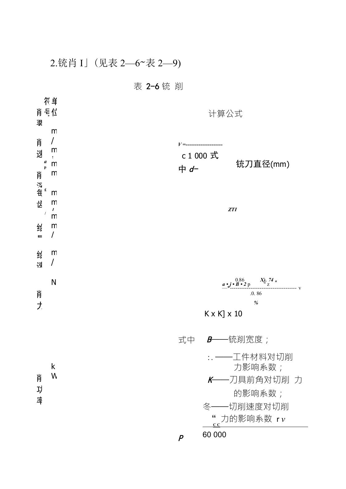 铣削力计算简明金属切削计算手册