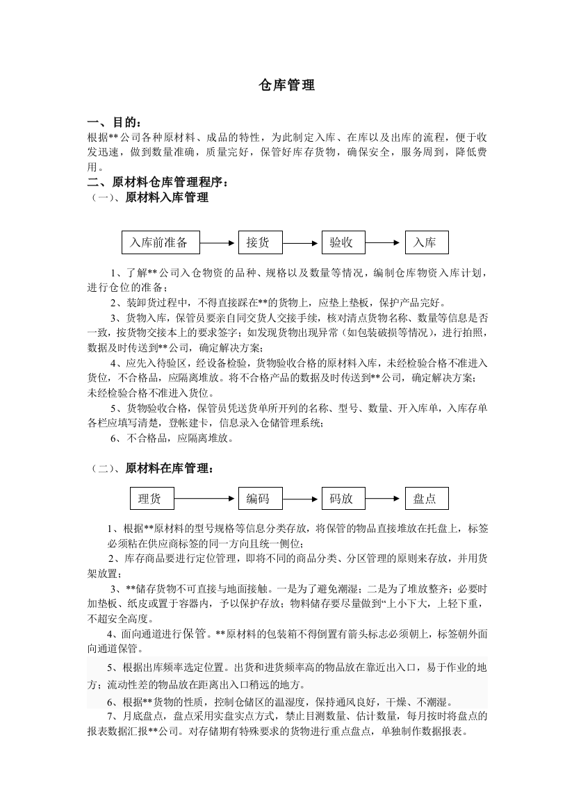 仓储管理及流程图