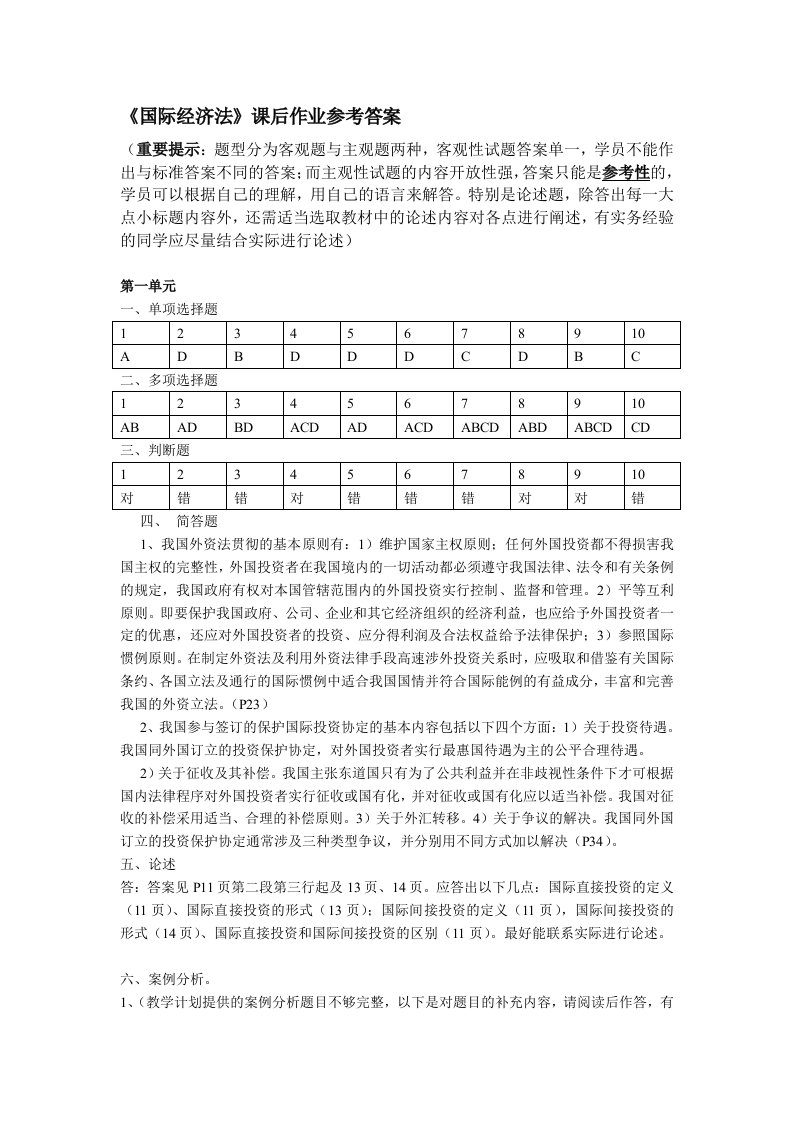 国际经济法课后参考答案