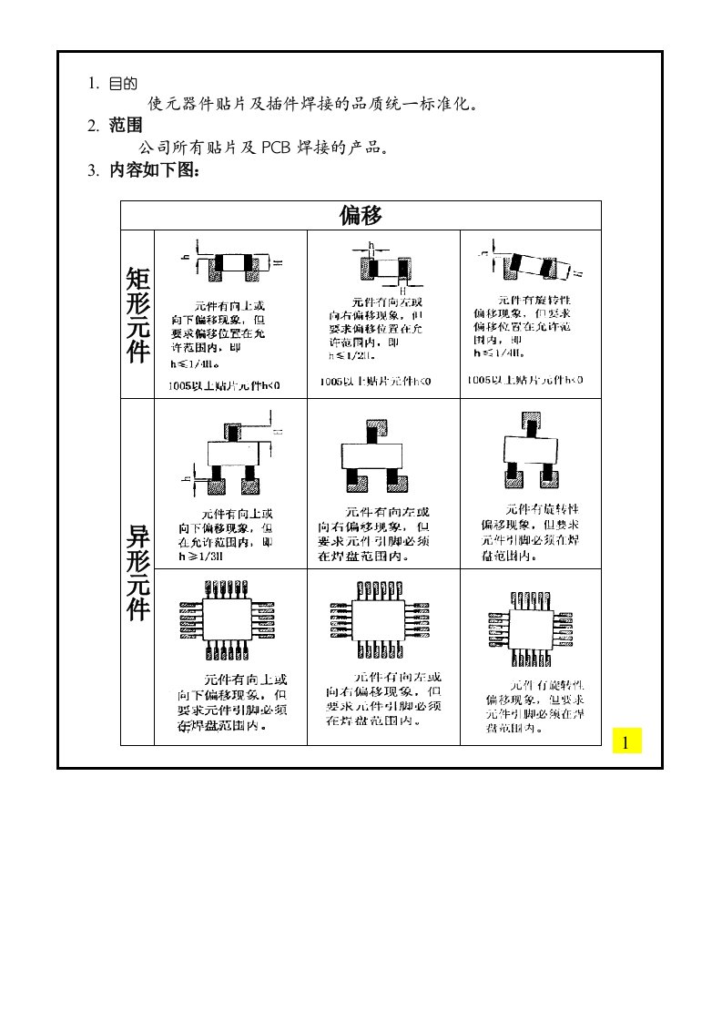 电子元器件贴片及接插件焊接检验标准