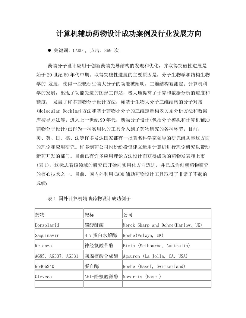 计算机辅助药物设计成功案例及行业发展方向