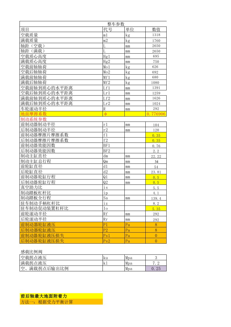 制动系统计算