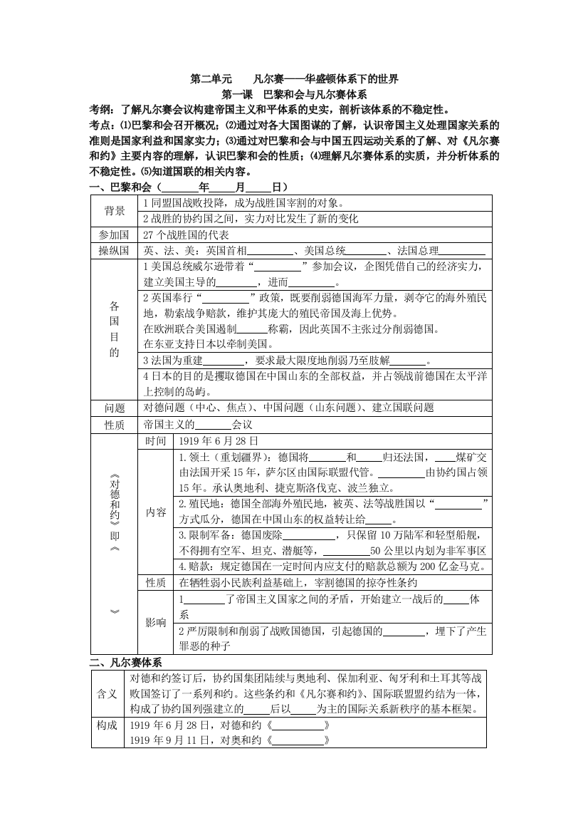 凡尔赛——华盛顿体系下的世界