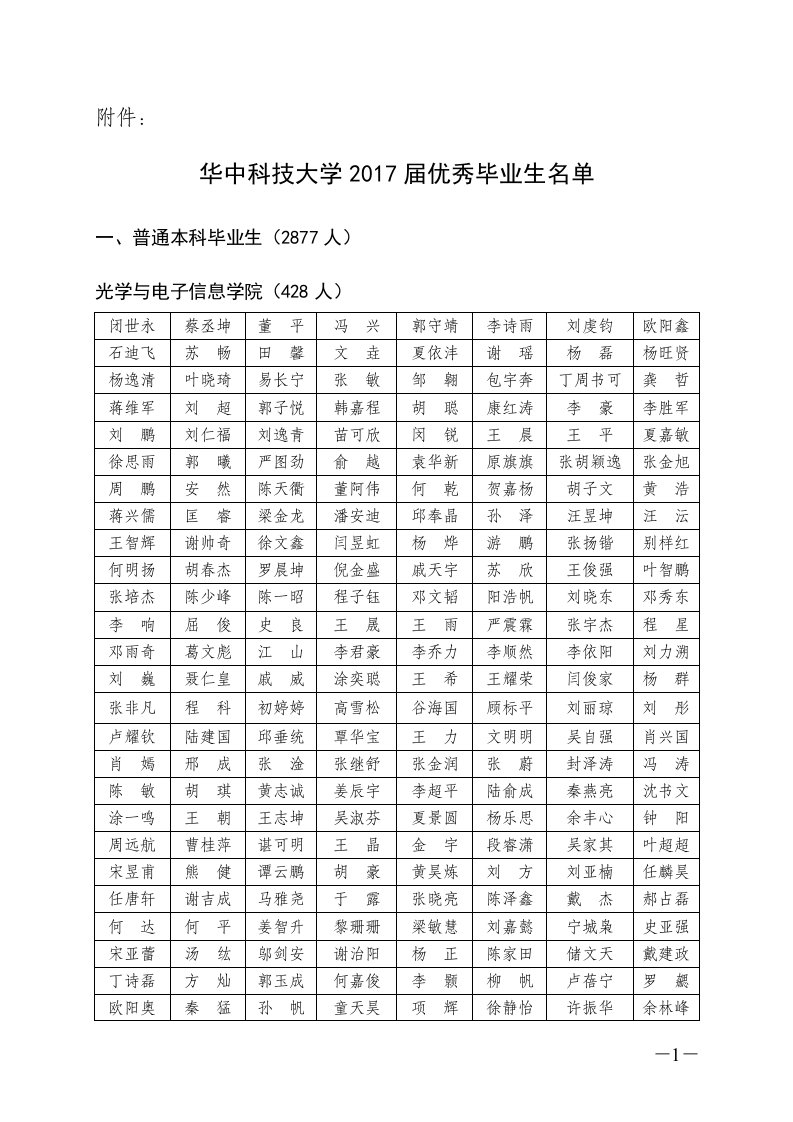 华中科技大学2017届优秀毕业生公示名单-智慧华中大