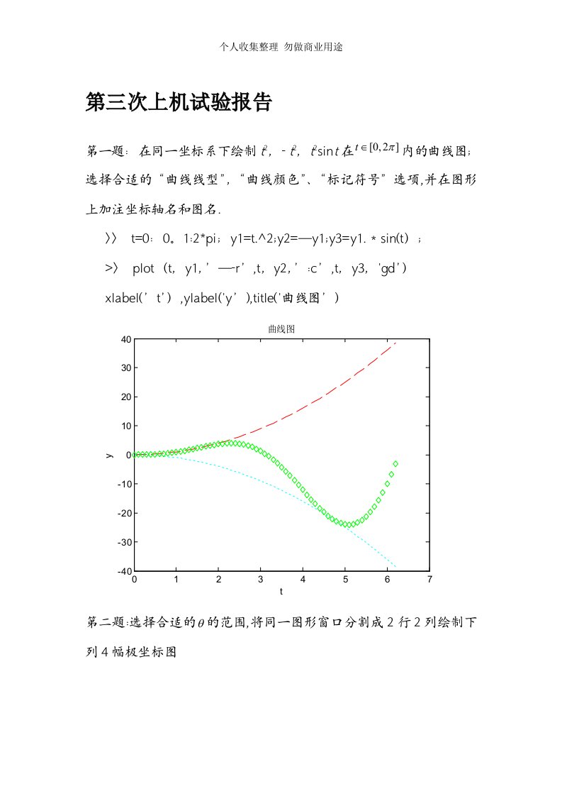 北京交通大学matlab上机实验3