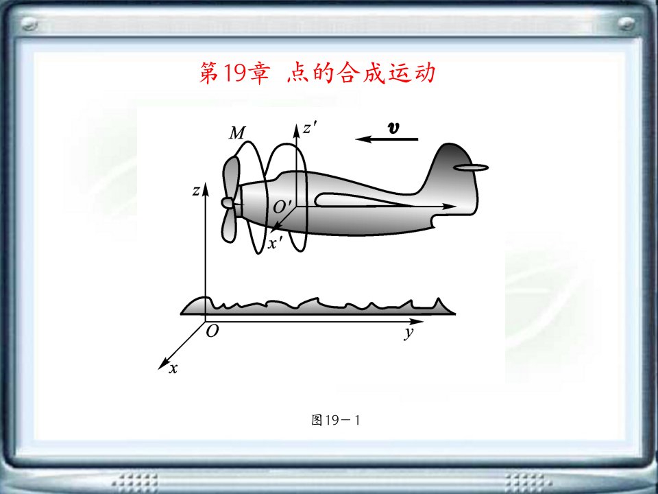 工程力学电子教案第十九章点的合成运动ppt课件