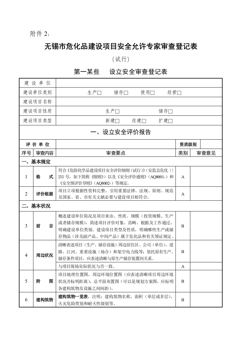 无锡市危化品建设项目安全许可专家审查记录表样本