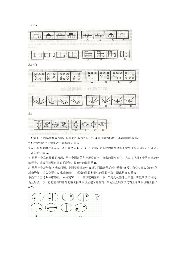 图形推理-图形题汇总