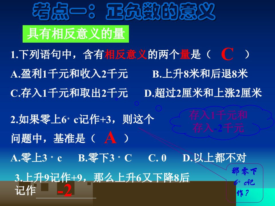 七年级数学上册第一章有理数复习课件1人教版