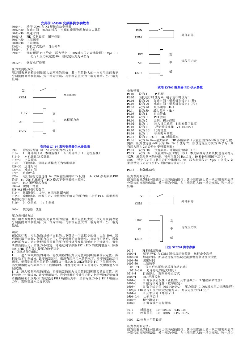 恒压供水参数设置以及远传压力表接线