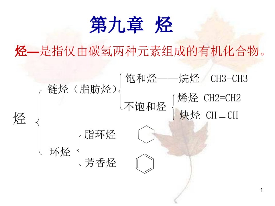 医用化学-第十章-烃ppt课件