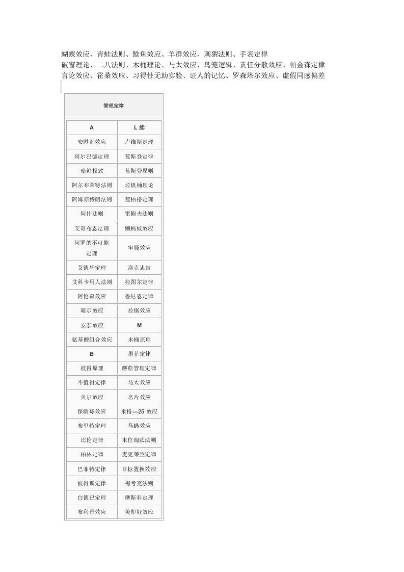 管理学中各大效应