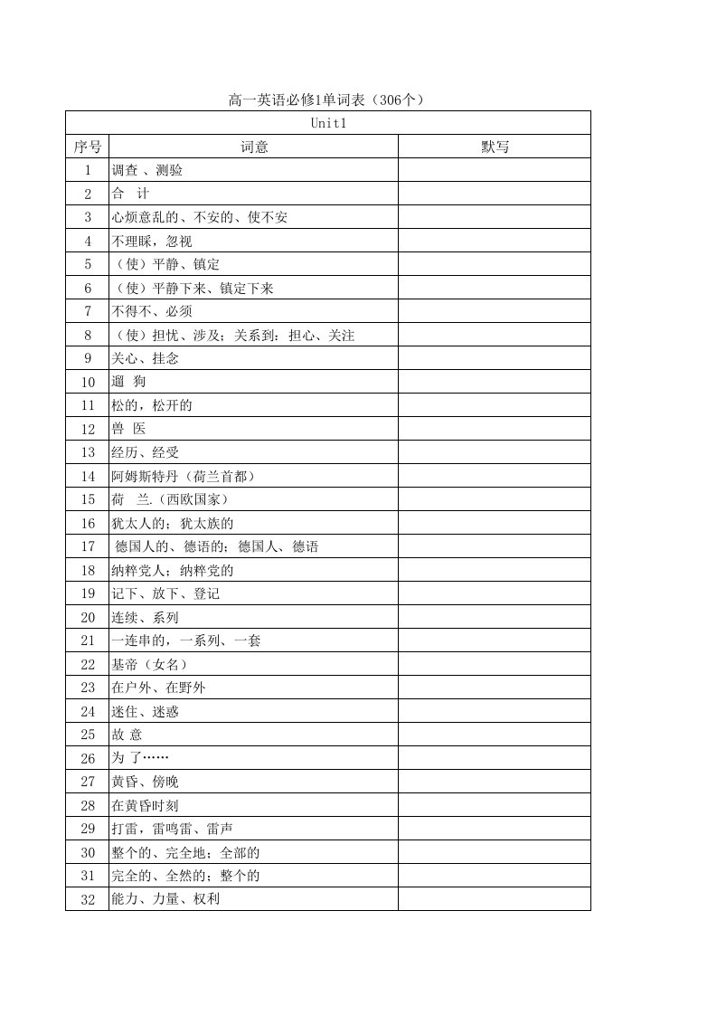 高一英语必修1单词默写[人教版]最新