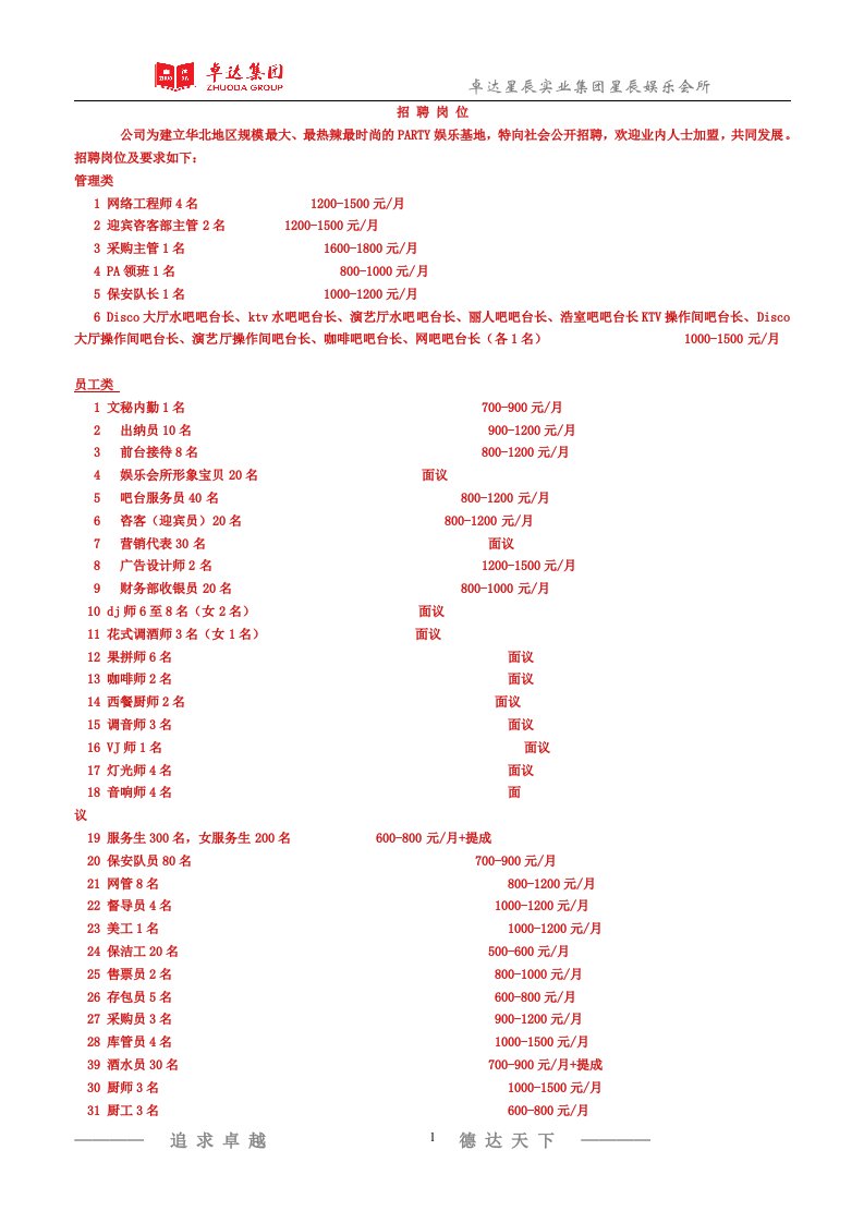 文化大厦项目初步规划布局方案