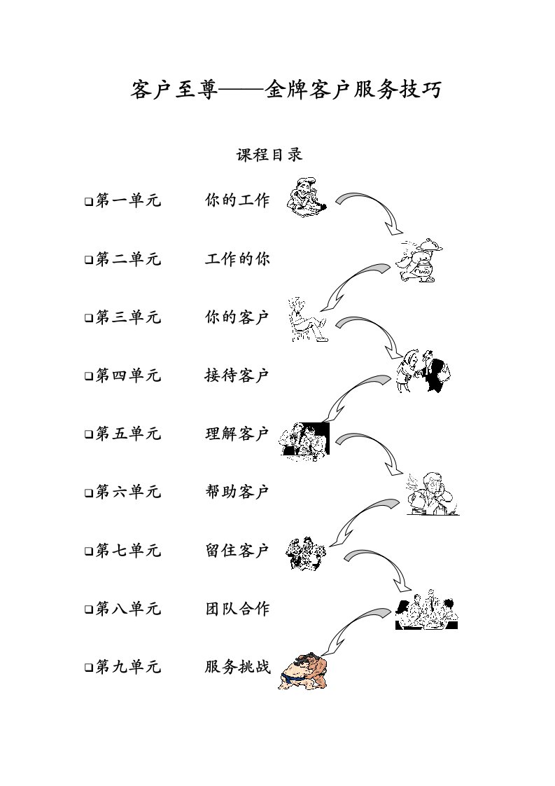 客户至尊金牌客户服务技巧